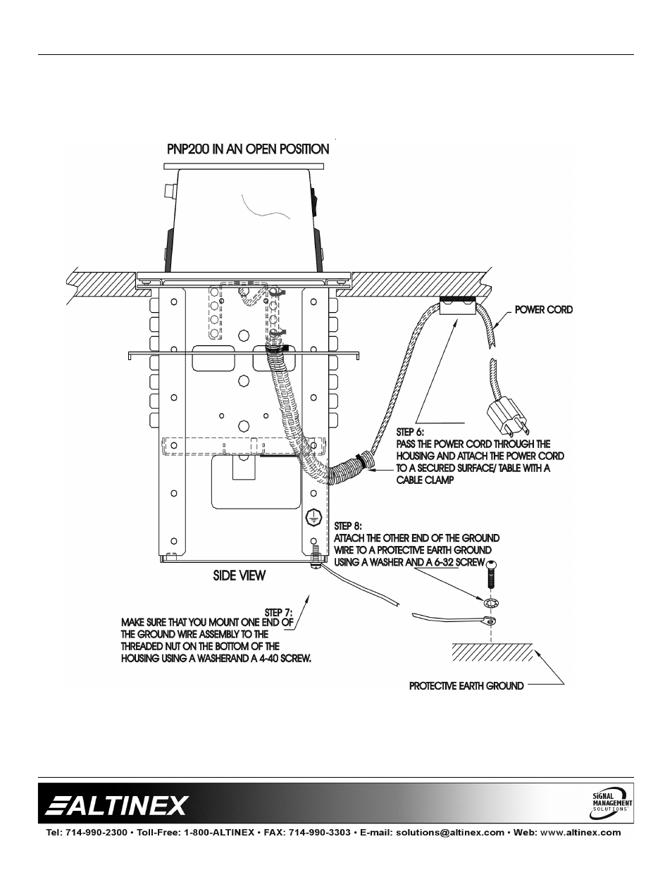 Accessories | Altinex Pop 'N Plug Interconnect Box PNP200 User Manual | Page 8 / 13