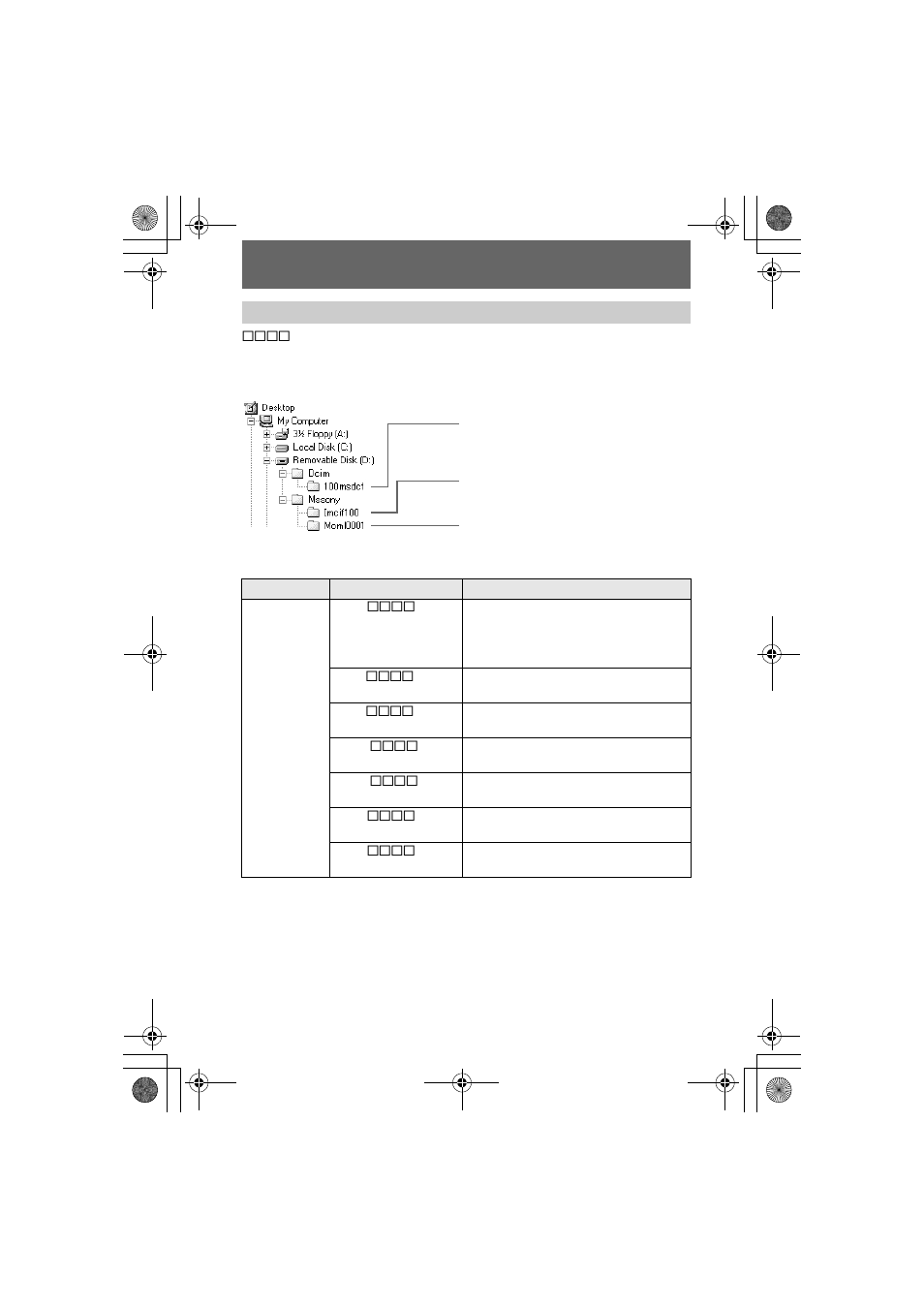 Sony MVC-FD100 User Manual | Page 40 / 100