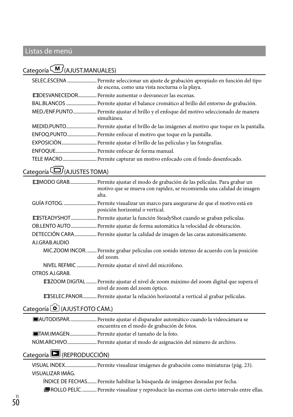 Listas de menú | Sony DCR-SX44 User Manual | Page 120 / 139