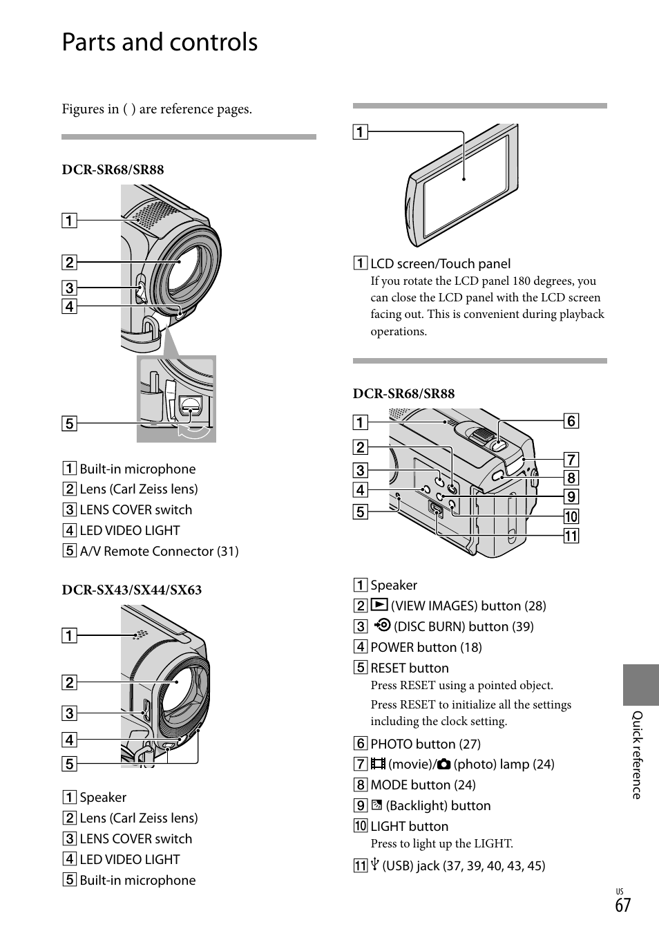 Parts and controls, 67, 68) using a, 67, 68) u | Sony DCR-SX44 User Manual | Page 67 / 139