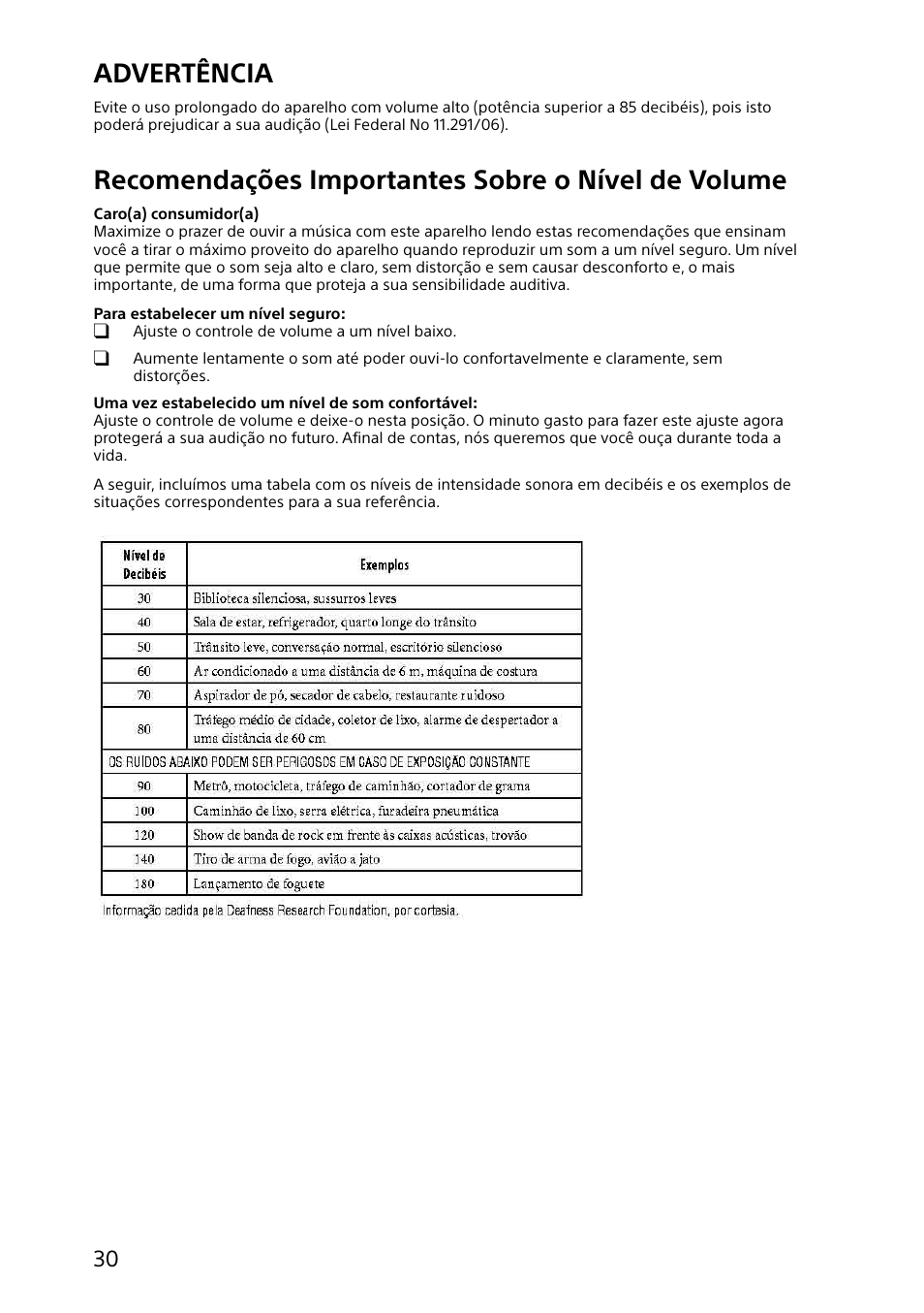 Advertência, Recomendações importantes sobre o nível de volume | Sony SVL24127CXB User Manual | Page 30 / 36