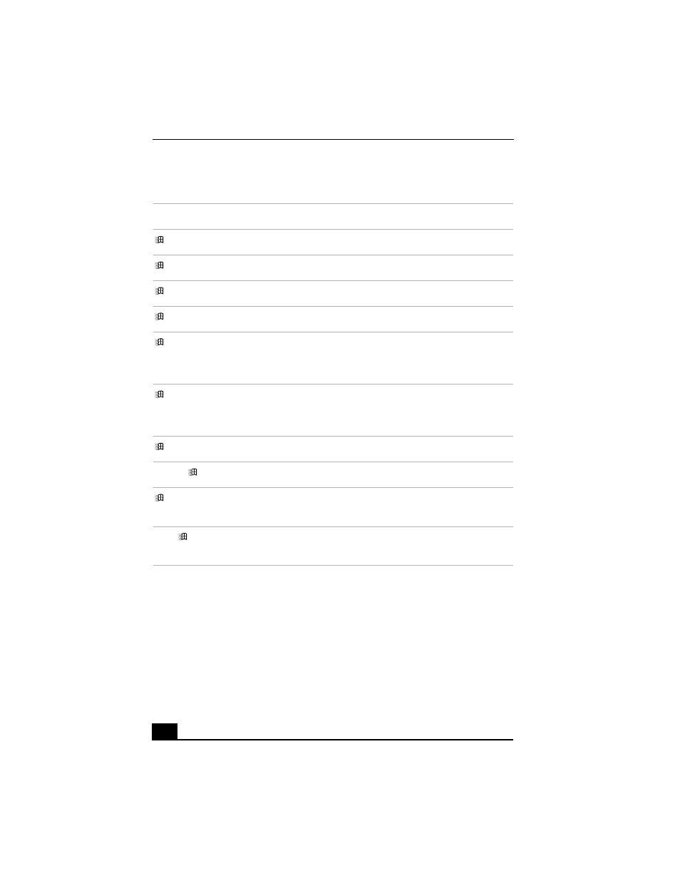 Combinations and functions with the windows key | Sony PCG-FXA32 User Manual | Page 12 / 114