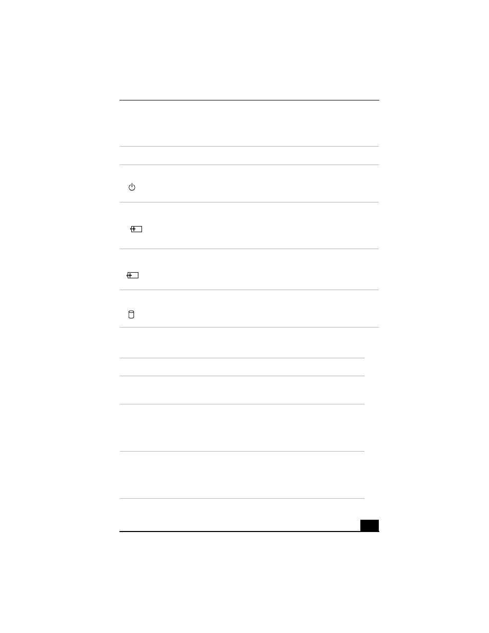 Indicators, Indicator lights, Indicators indicator lights | Sony PCG-FXA32 User Manual | Page 13 / 114
