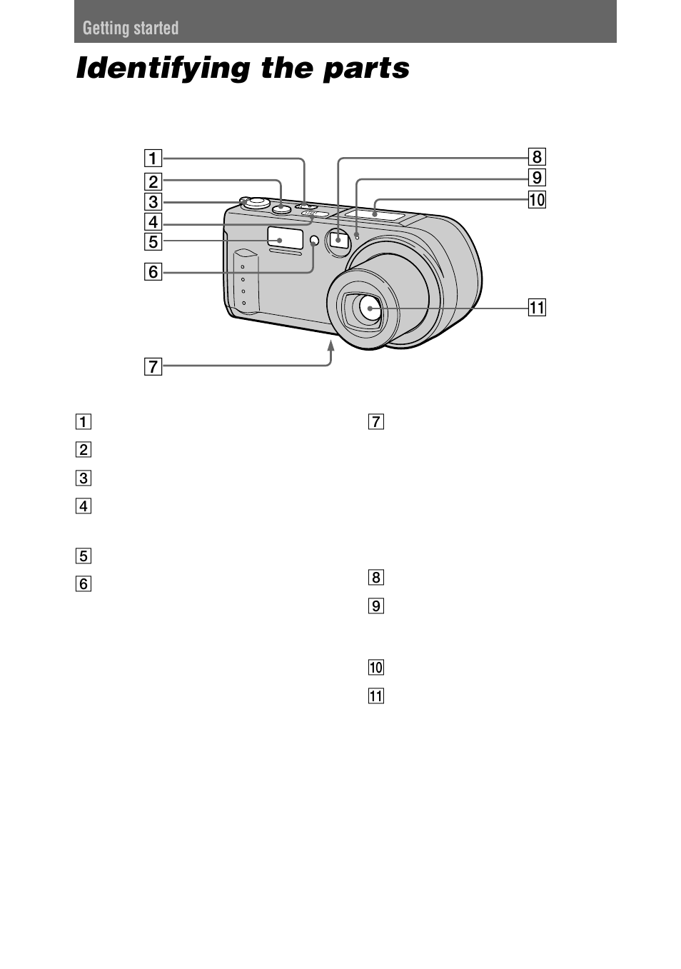 Getting started, Identifying the parts | Sony DSC-P1 User Manual | Page 6 / 72