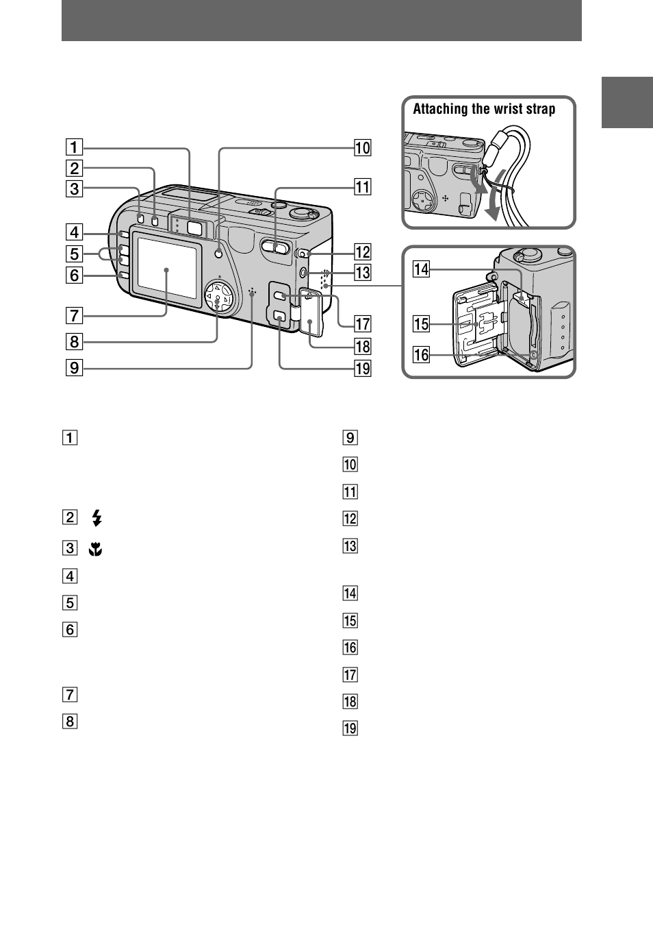 Sony DSC-P1 User Manual | Page 7 / 72