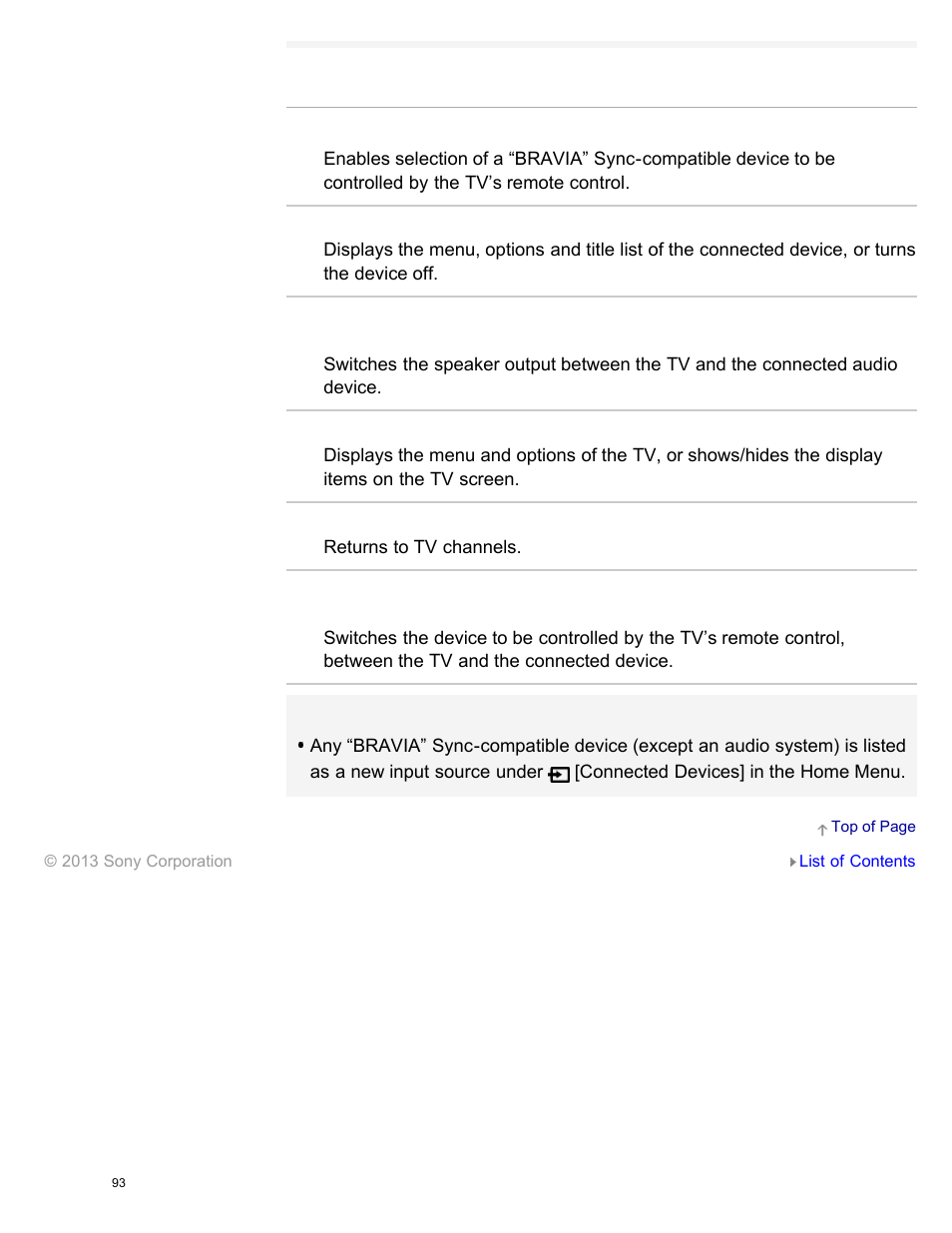 Sony XBR-65X850A User Manual | Page 99 / 249