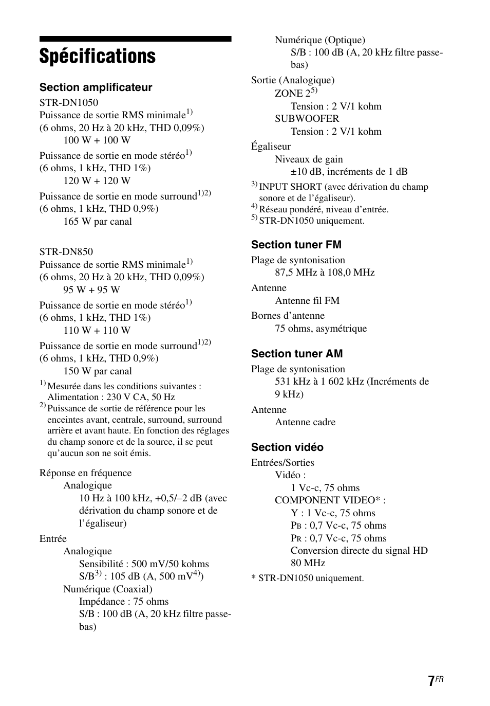 Spécifications | Sony STR-DN1050 User Manual | Page 21 / 116