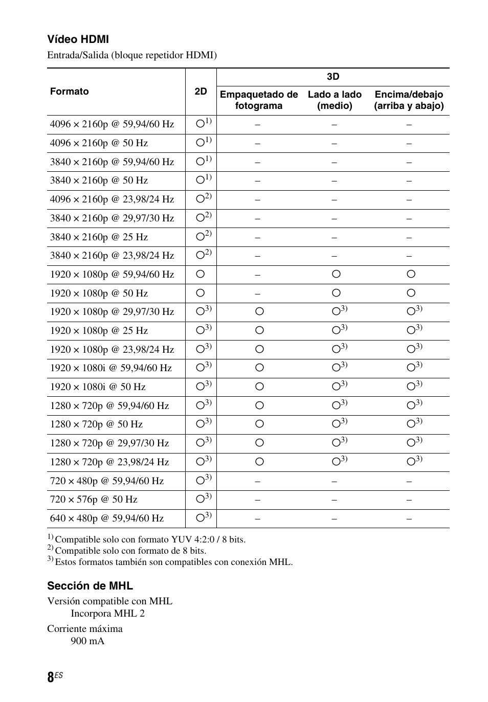 Sony STR-DN1050 User Manual | Page 38 / 116
