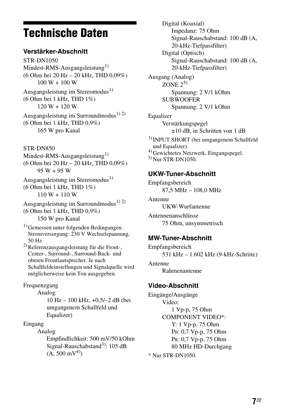 Technische daten | Sony STR-DN1050 User Manual | Page 53 / 116