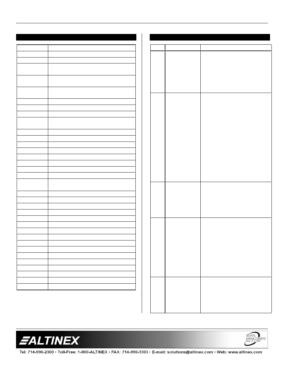 Distribution amplifiers | Altinex 1-In User Manual | Page 8 / 9