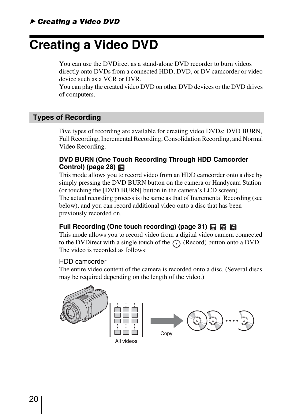 Creating a video dvd, Types of recording | Sony VRD-MC3 User Manual | Page 20 / 88