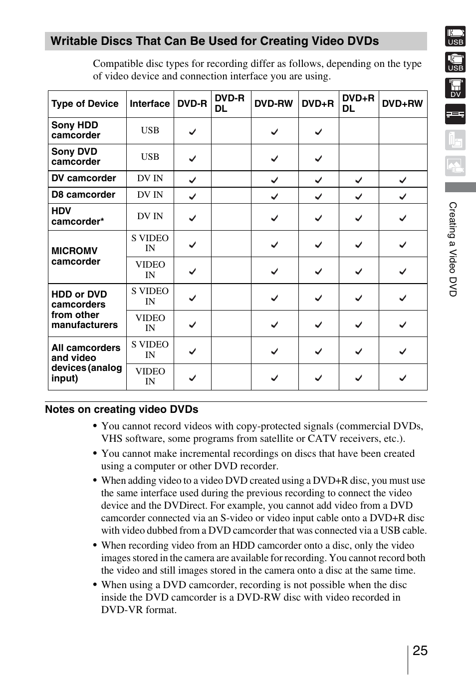 Sony VRD-MC3 User Manual | Page 25 / 88