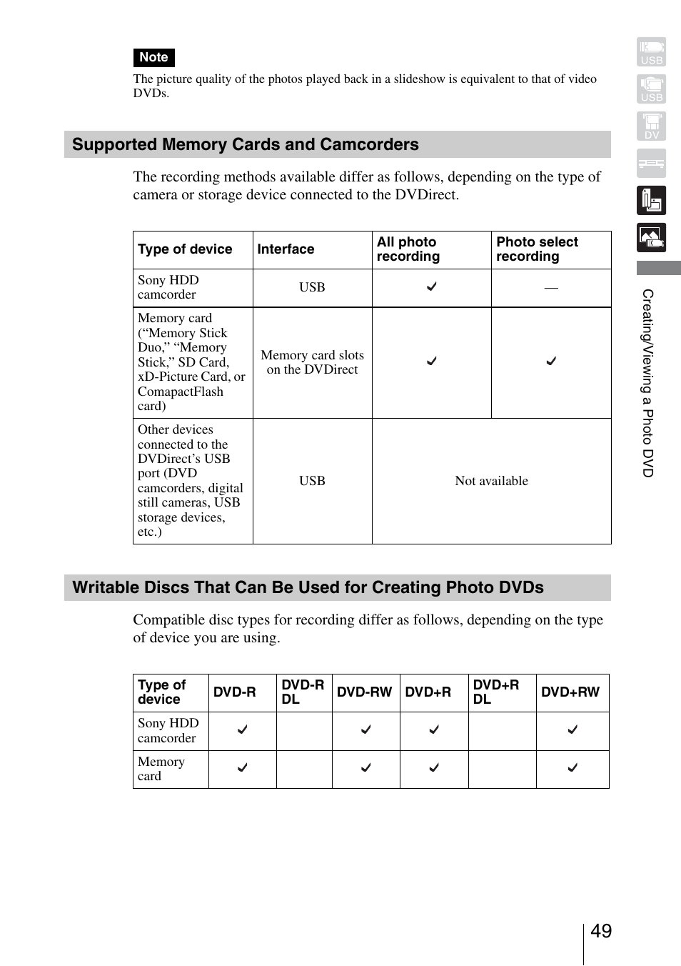 Supported memory cards and camcorders, D 49 | Sony VRD-MC3 User Manual | Page 49 / 88