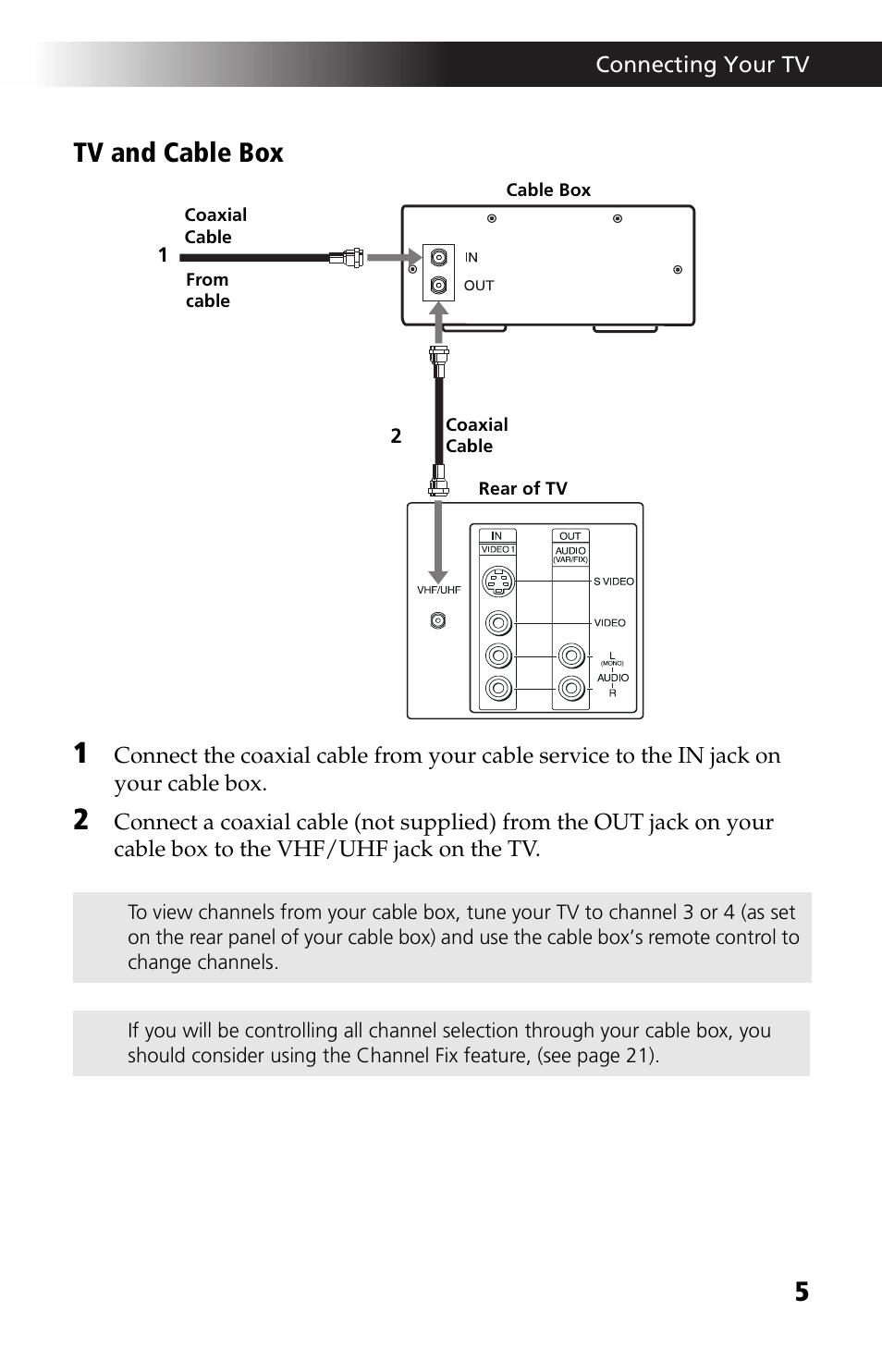 5tv and cable box | Sony WEGA KV-24FV12 User Manual | Page 17 / 52