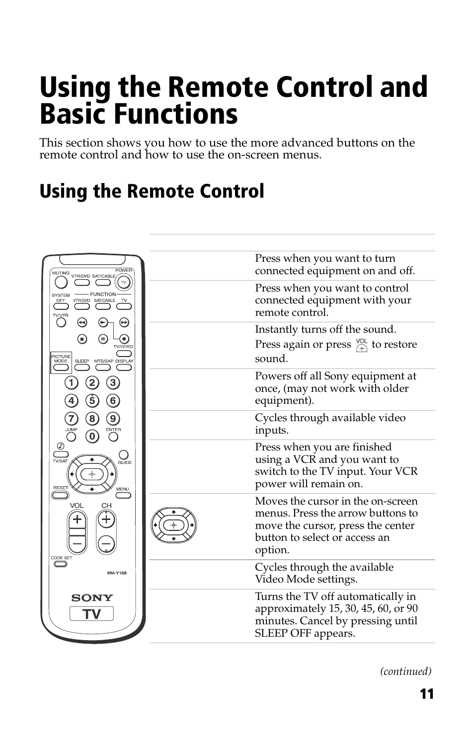 Using the remote control and basic functions, Using the remote control | Sony WEGA KV-24FV12 User Manual | Page 23 / 52
