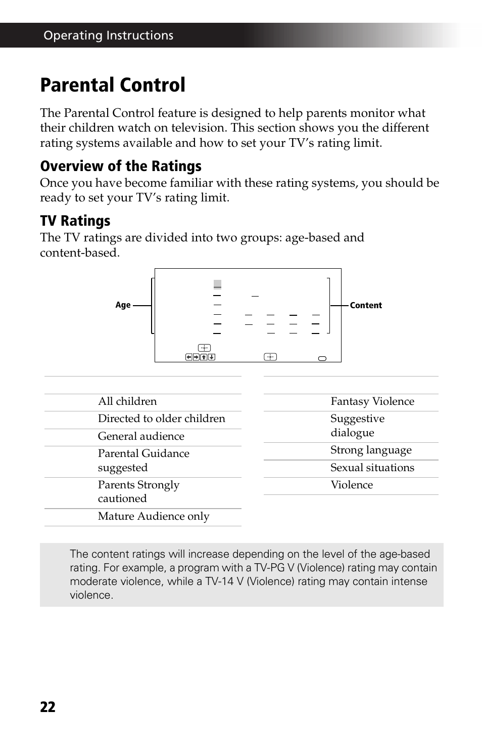 Parental control, Overview of the ratings, Tv ratings | Sony WEGA KV-24FV12 User Manual | Page 34 / 52