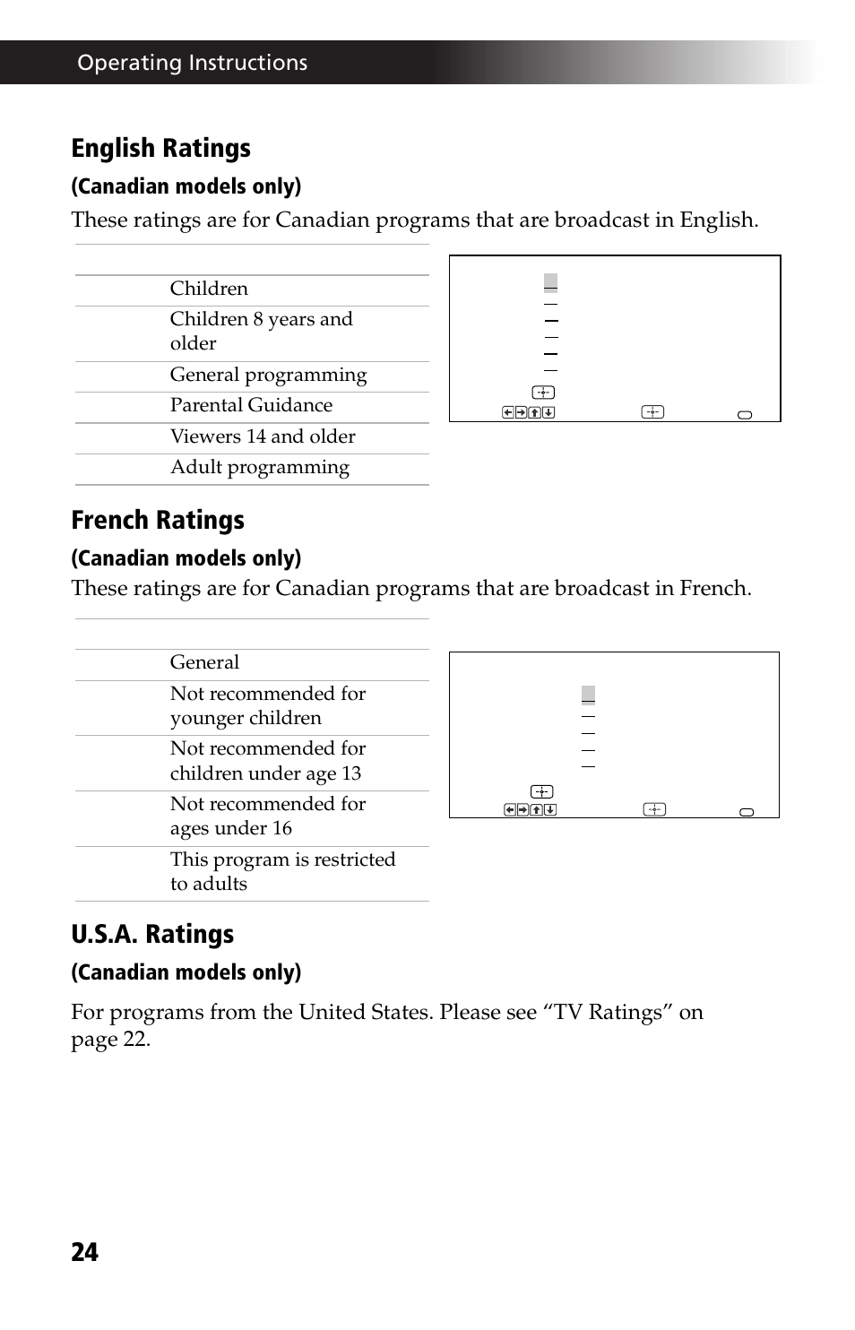 English ratings, French ratings, U.s.a. ratings | Operating instructions | Sony WEGA KV-24FV12 User Manual | Page 36 / 52