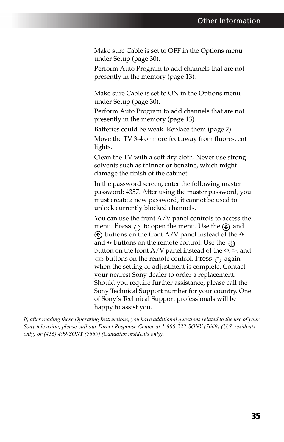 Sony WEGA KV-24FV12 User Manual | Page 47 / 52