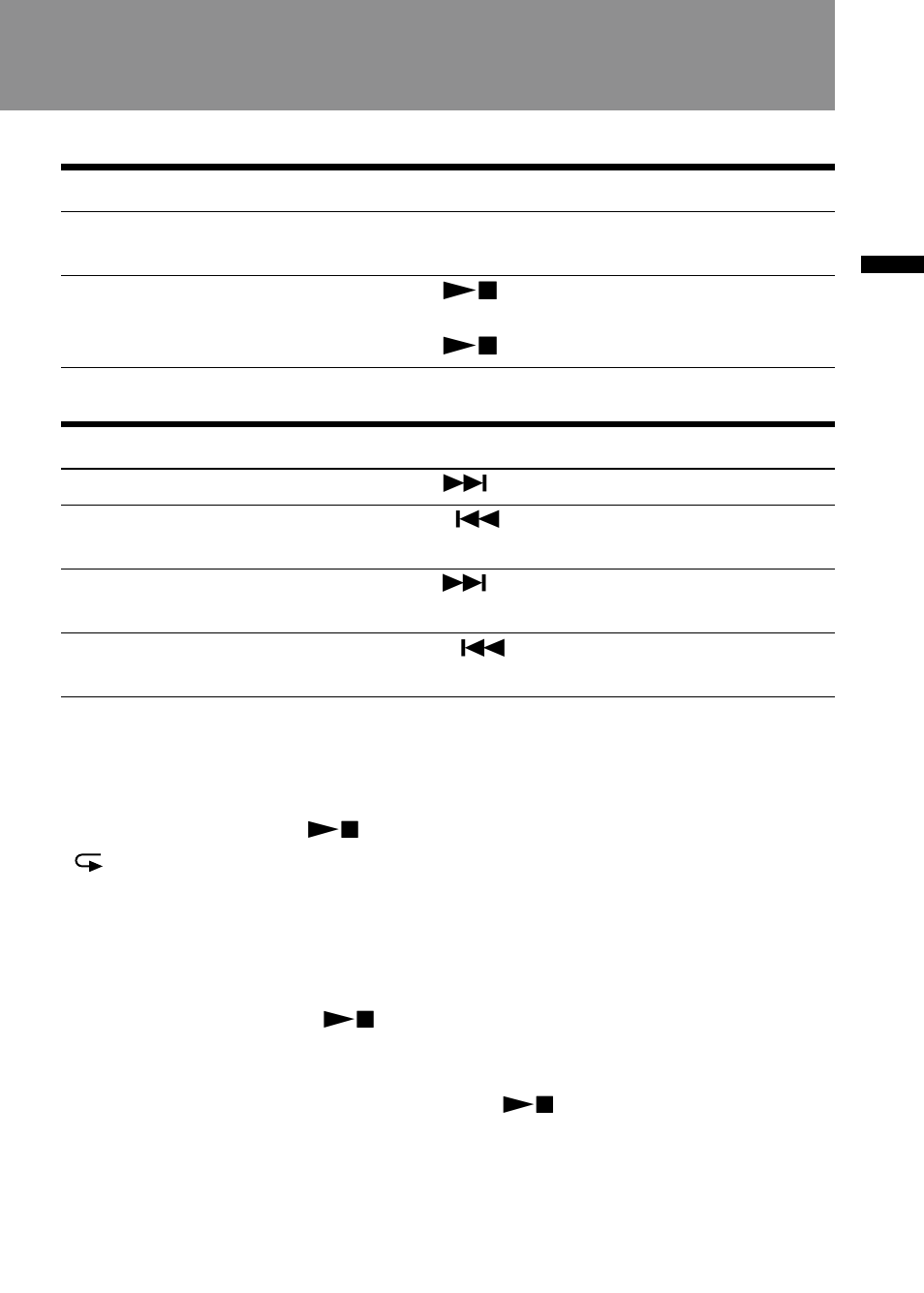 Playing back a message repeatedly — repeat play | Sony ICD-47 User Manual | Page 15 / 36