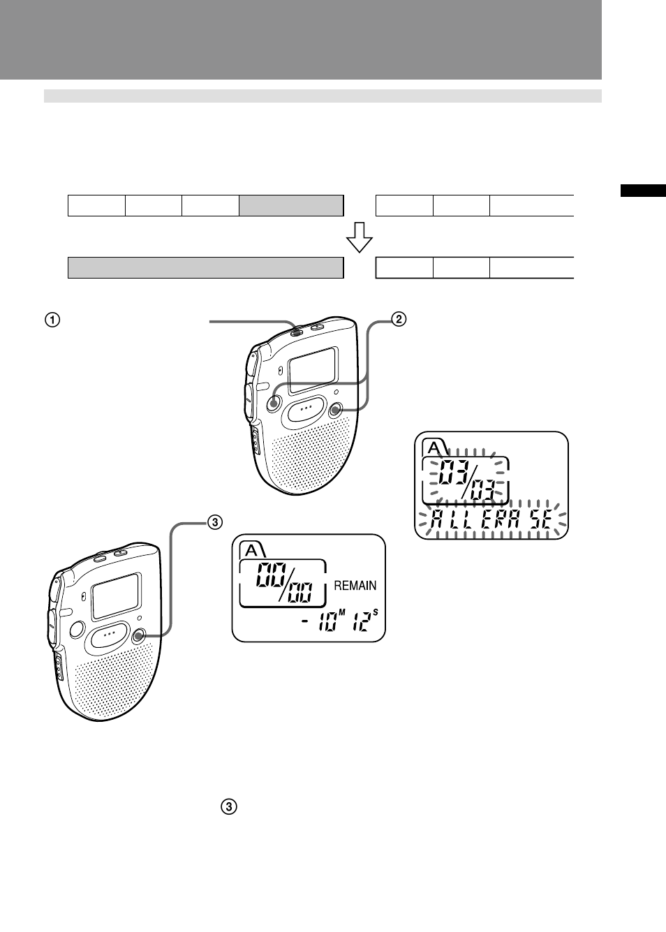 Erasing all messages in a file | Sony ICD-47 User Manual | Page 17 / 36
