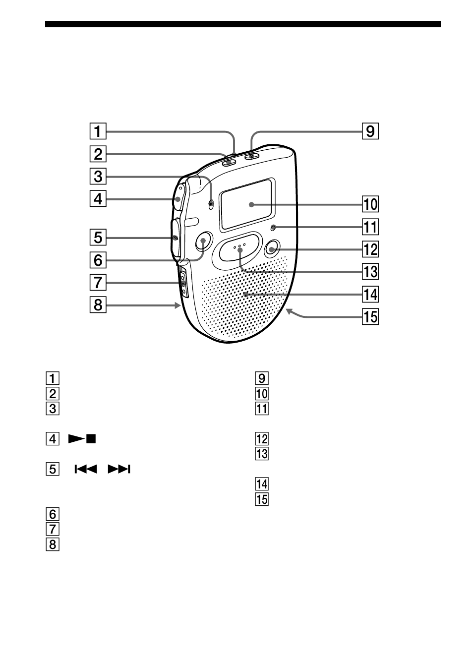 Index to parts and controls, Main unit | Sony ICD-47 User Manual | Page 32 / 36