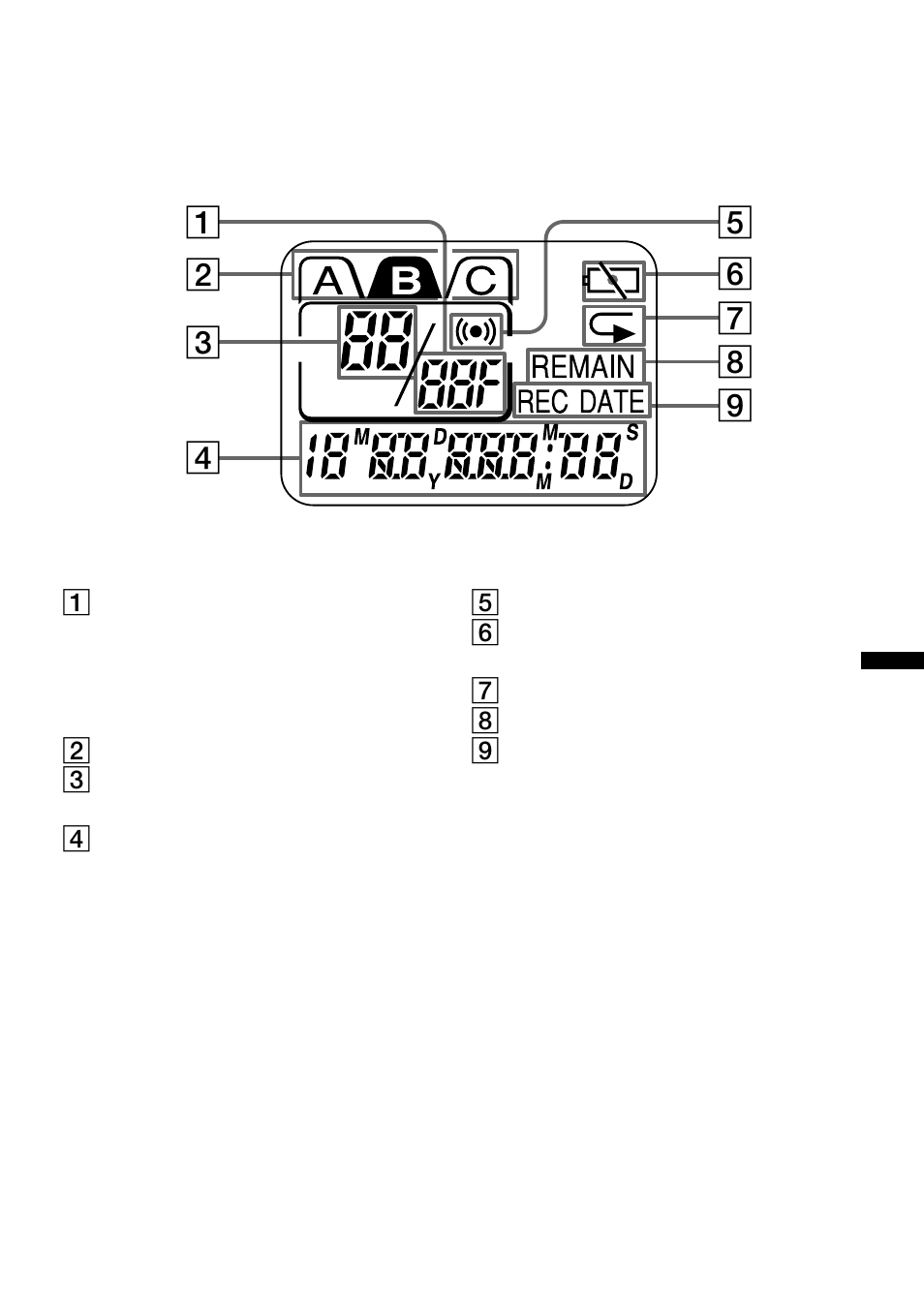 Sony ICD-47 User Manual | Page 33 / 36