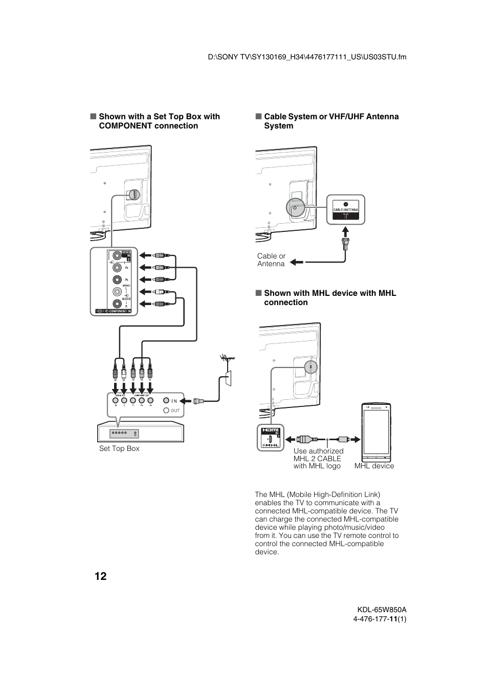 Sony KDL-65W850A User Manual | Page 12 / 36