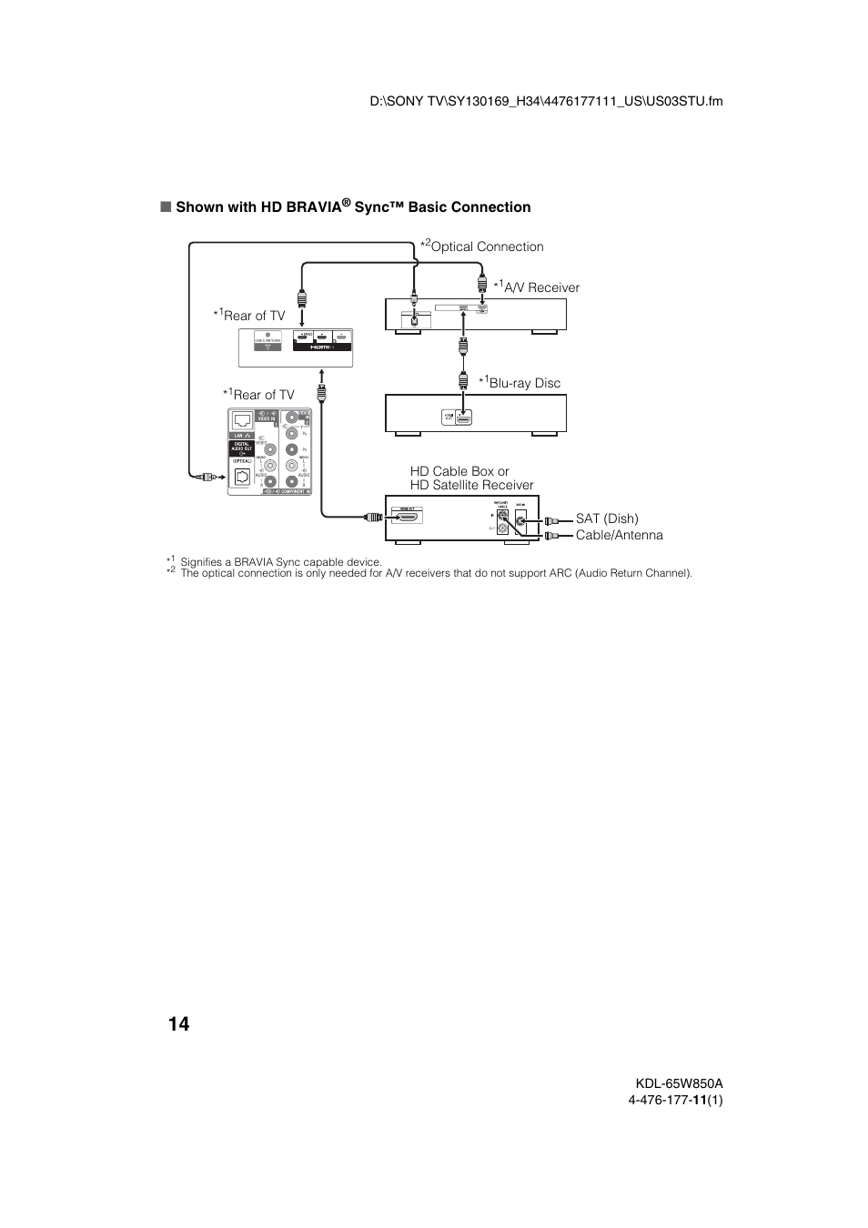 Sony KDL-65W850A User Manual | Page 14 / 36