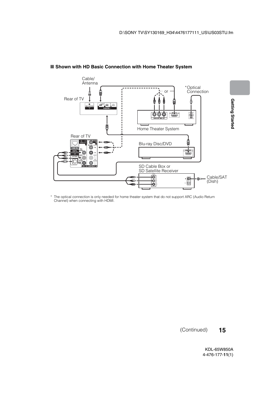 Continued) | Sony KDL-65W850A User Manual | Page 15 / 36