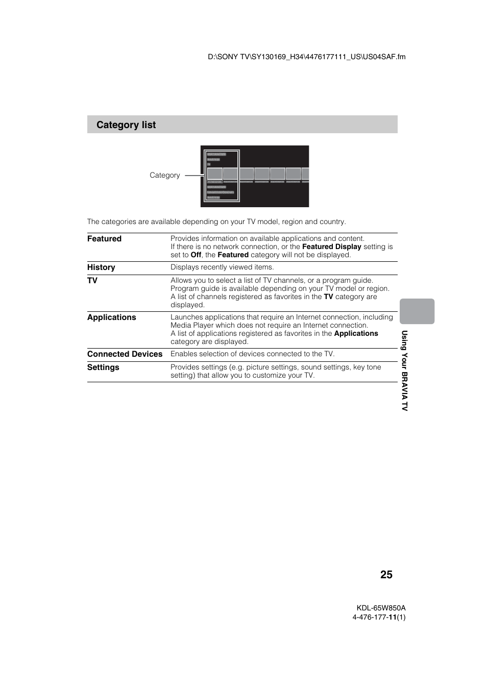 Category list | Sony KDL-65W850A User Manual | Page 25 / 36