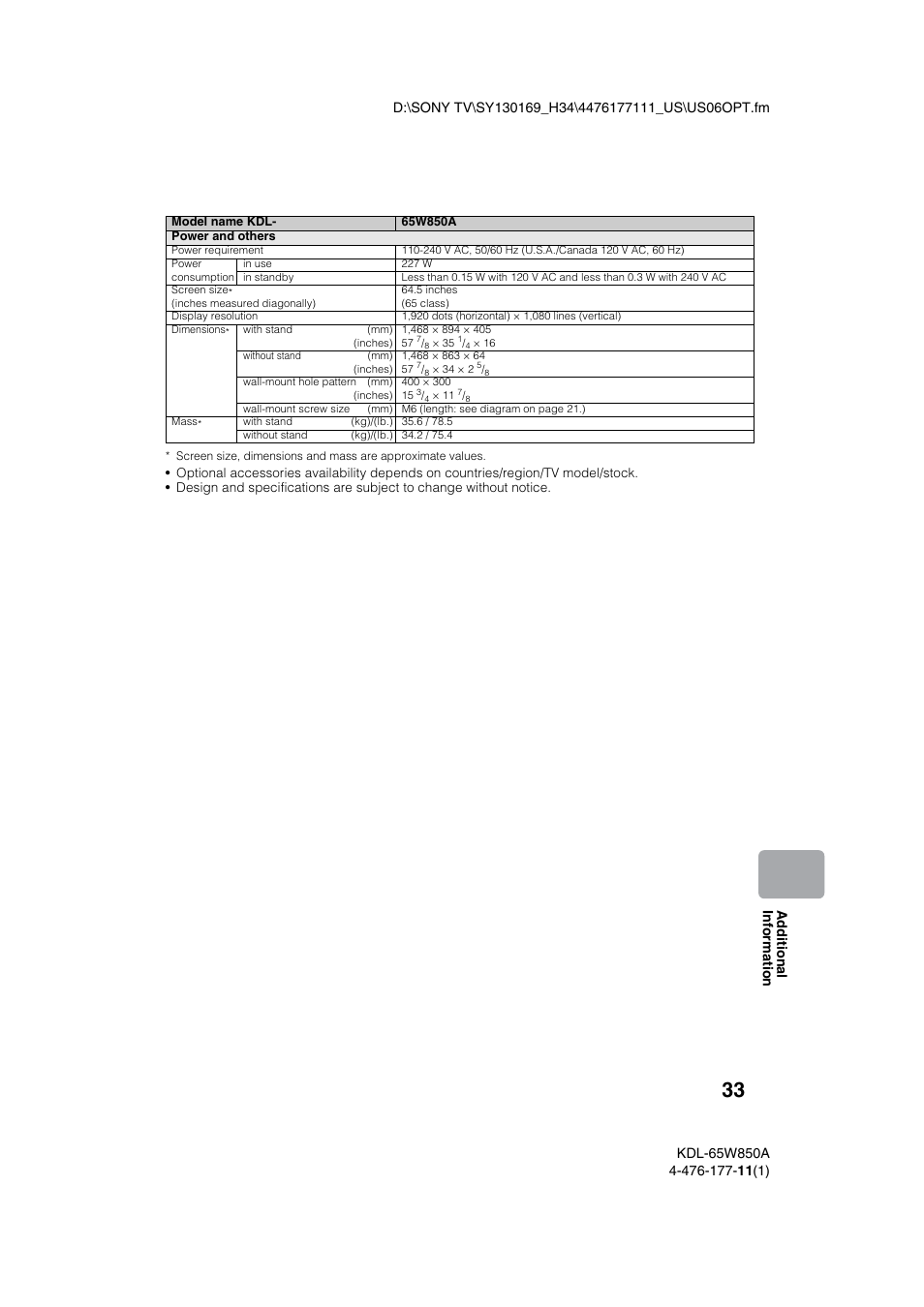 Sony KDL-65W850A User Manual | Page 33 / 36