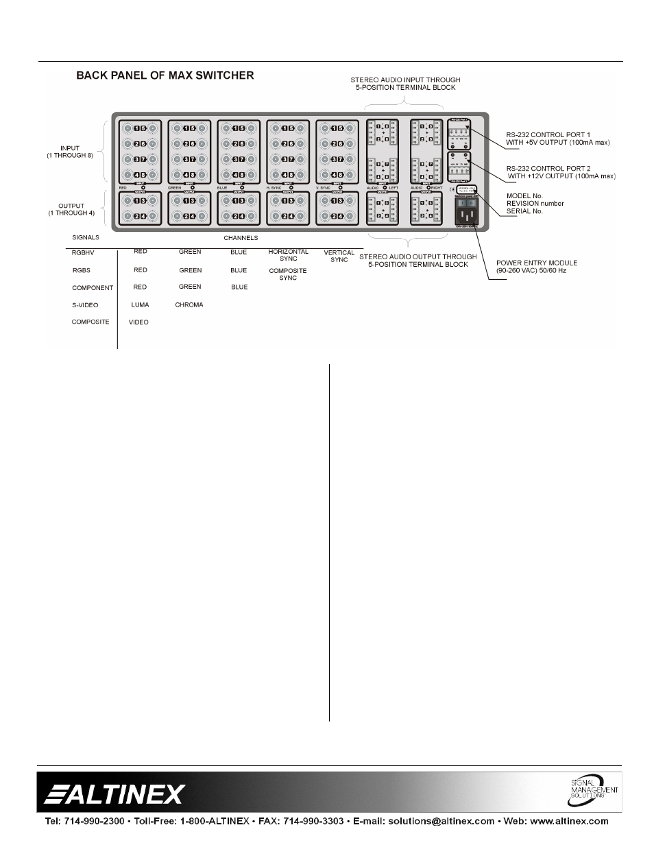 Matrix switchers | Altinex MAX Series User Manual | Page 6 / 23