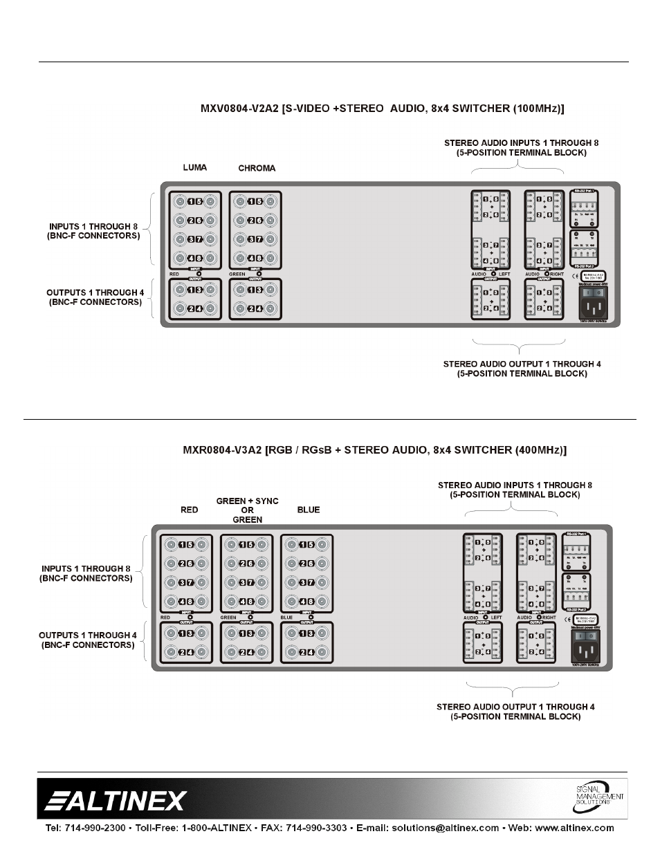 Matrix switchers | Altinex MAX Series User Manual | Page 8 / 23