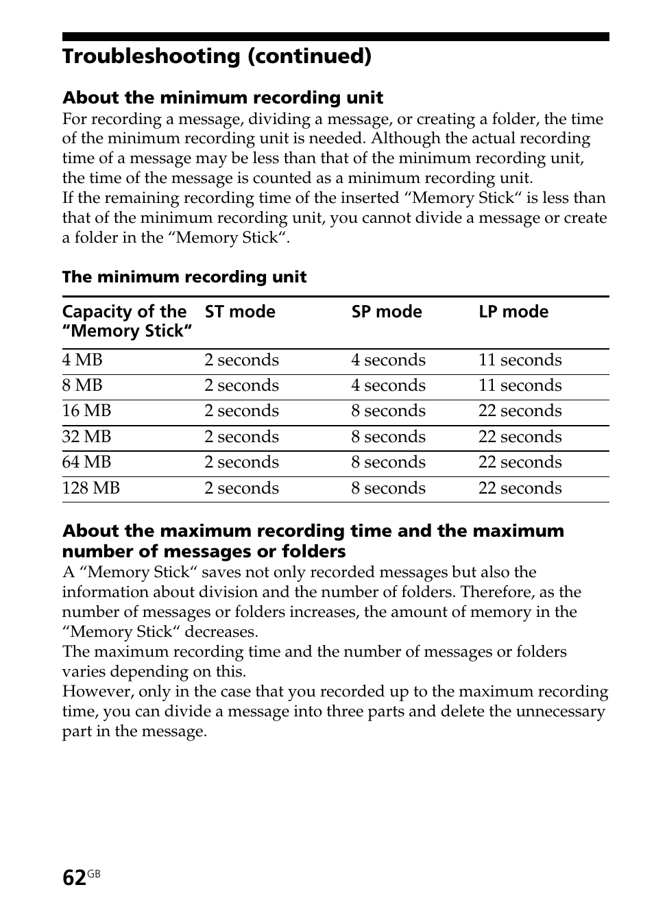 Troubleshooting (continued) | Sony ICD-BM1AVTP User Manual | Page 62 / 68