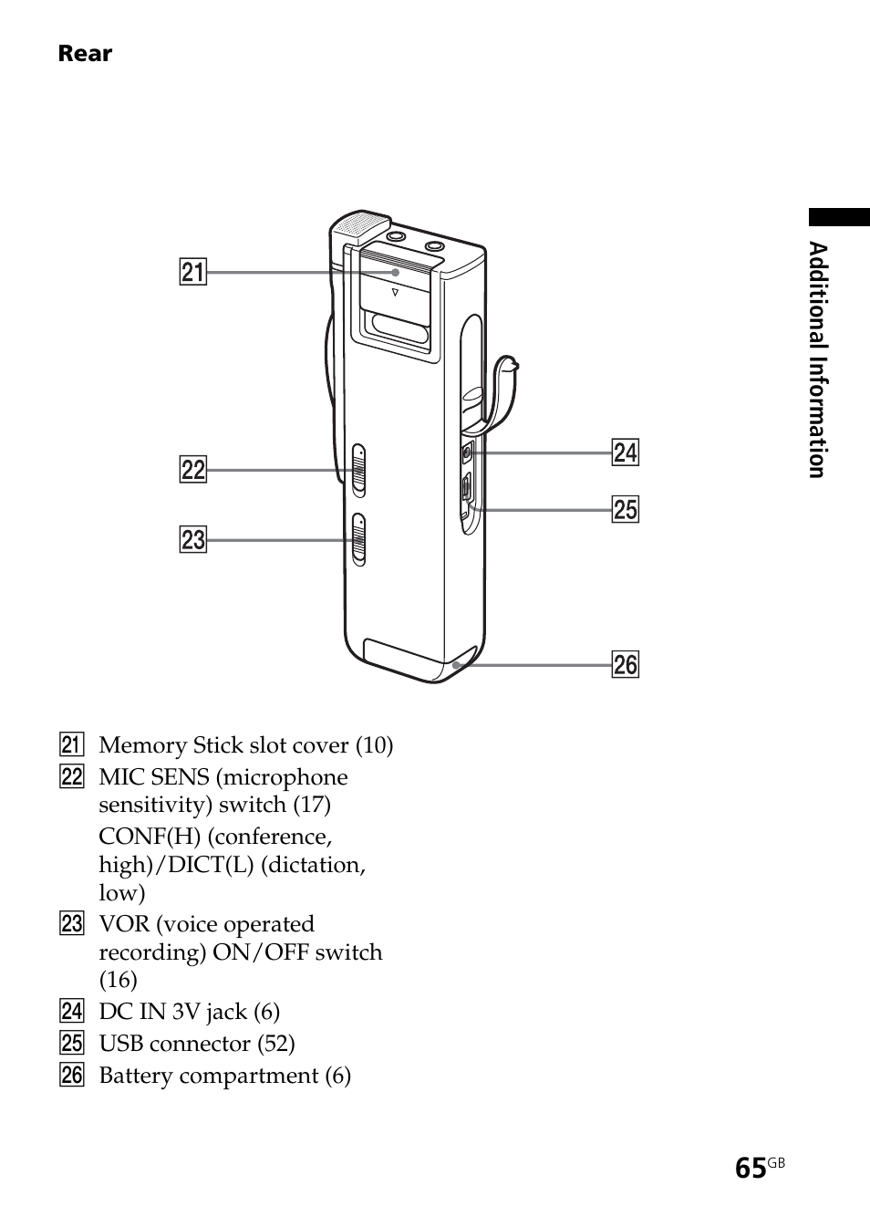 Sony ICD-BM1AVTP User Manual | Page 65 / 68