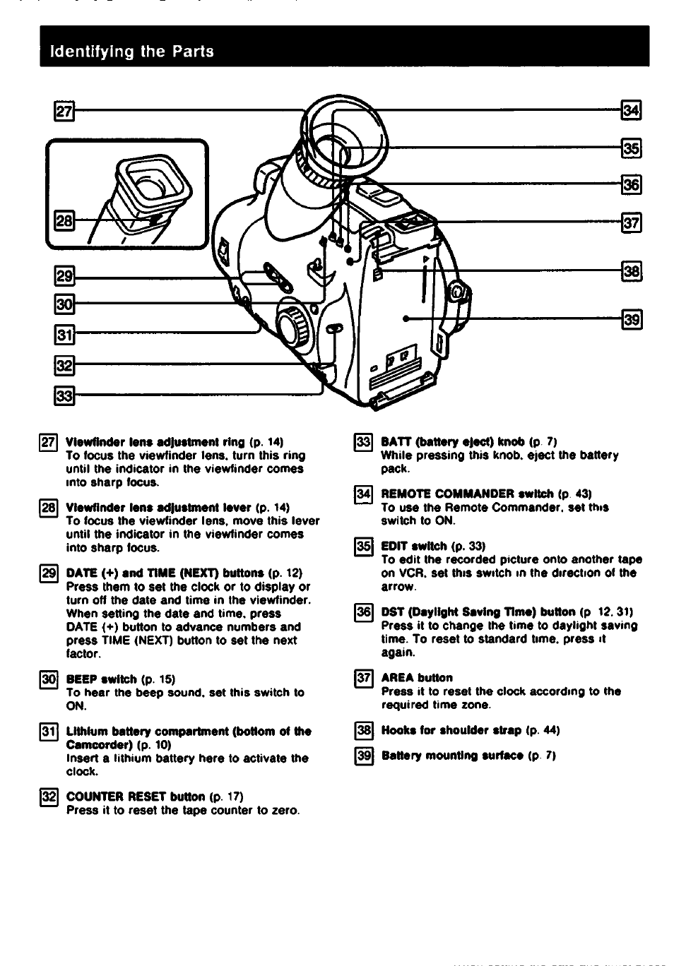 Sony CCD-TR61 User Manual | Page 42 / 52