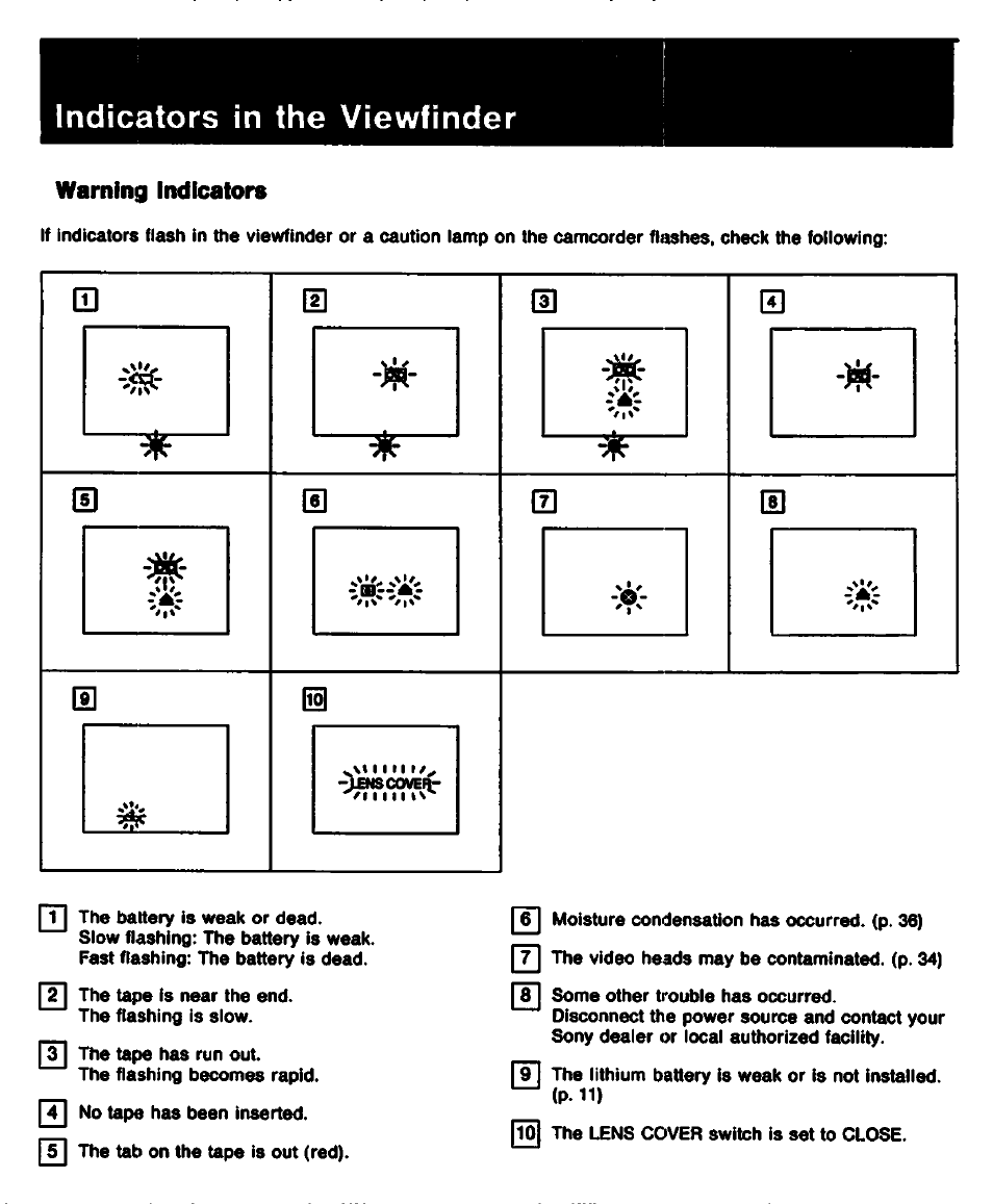 Indicators in the viewfinder, Warning indicators | Sony CCD-TR61 User Manual | Page 49 / 52