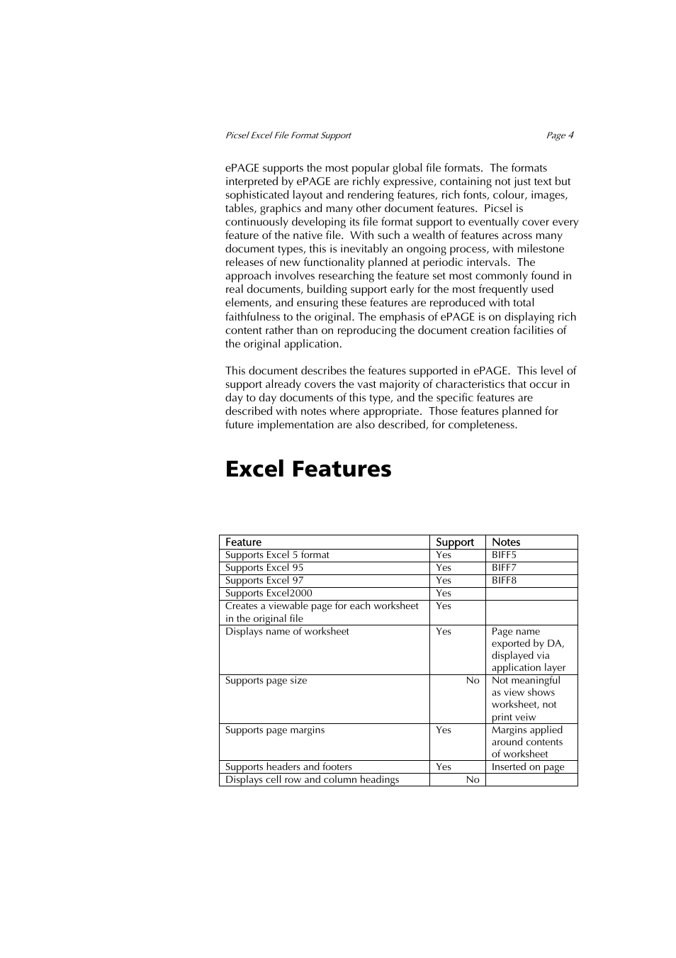 Excel features | Sony PEG-NZ90 User Manual | Page 4 / 9