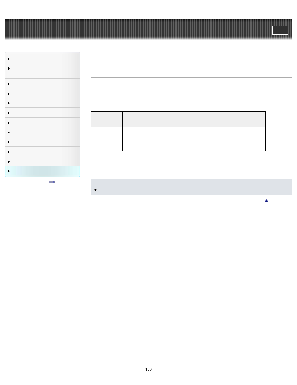 Recordable time of movies, Cyber-shot user guide | Sony DSC-TF1 User Manual | Page 163 / 165