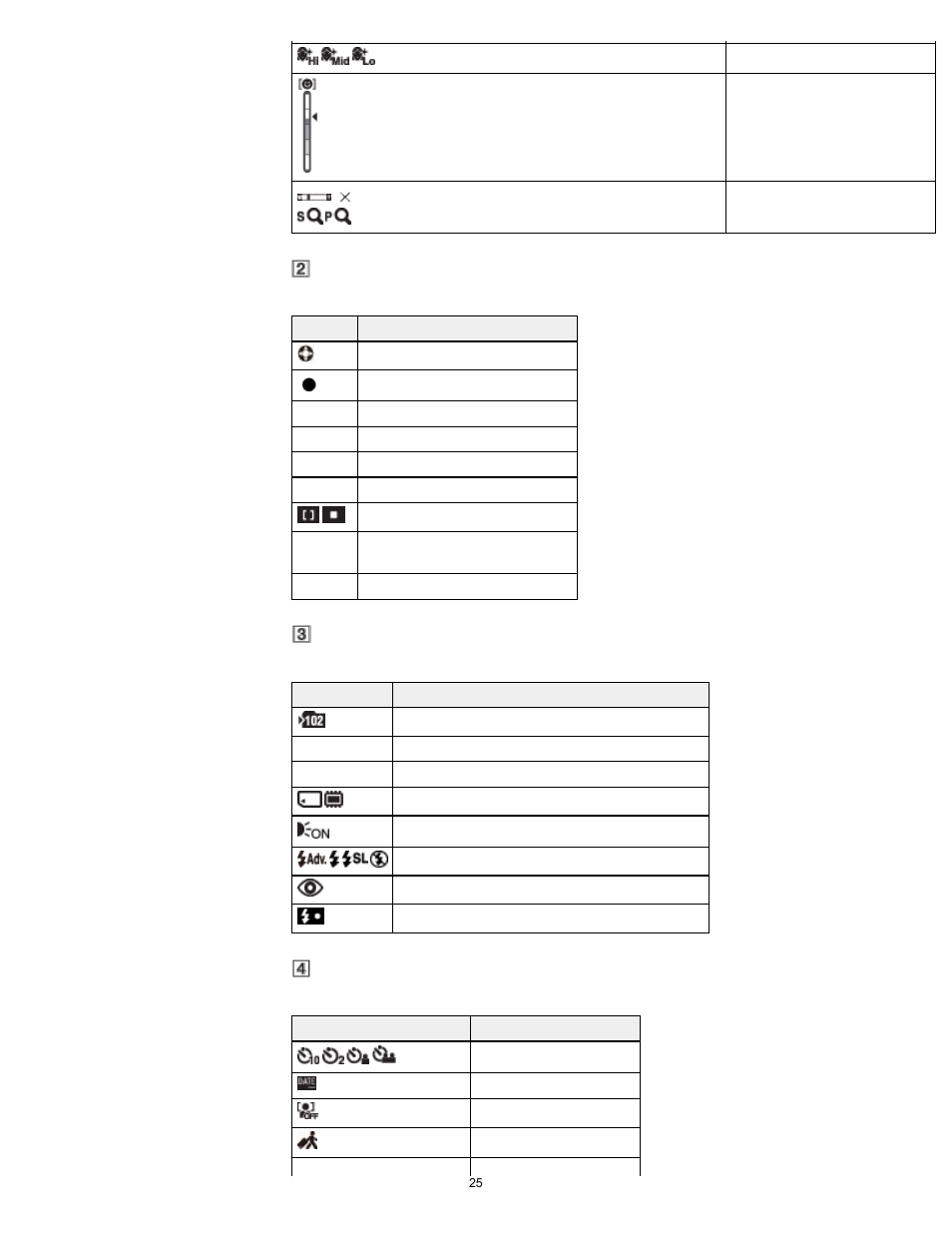 Sony DSC-TF1 User Manual | Page 25 / 165