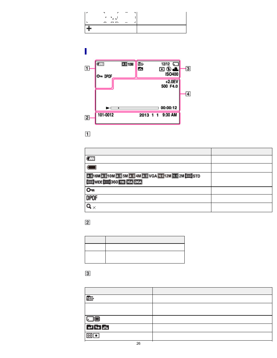 List of viewing mode icons | Sony DSC-TF1 User Manual | Page 26 / 165