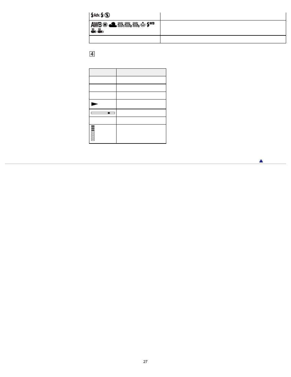 Sony DSC-TF1 User Manual | Page 27 / 165