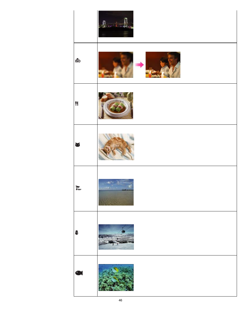 Sony DSC-TF1 User Manual | Page 46 / 165