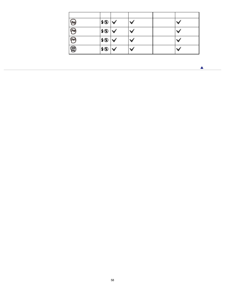 Sony DSC-TF1 User Manual | Page 58 / 165