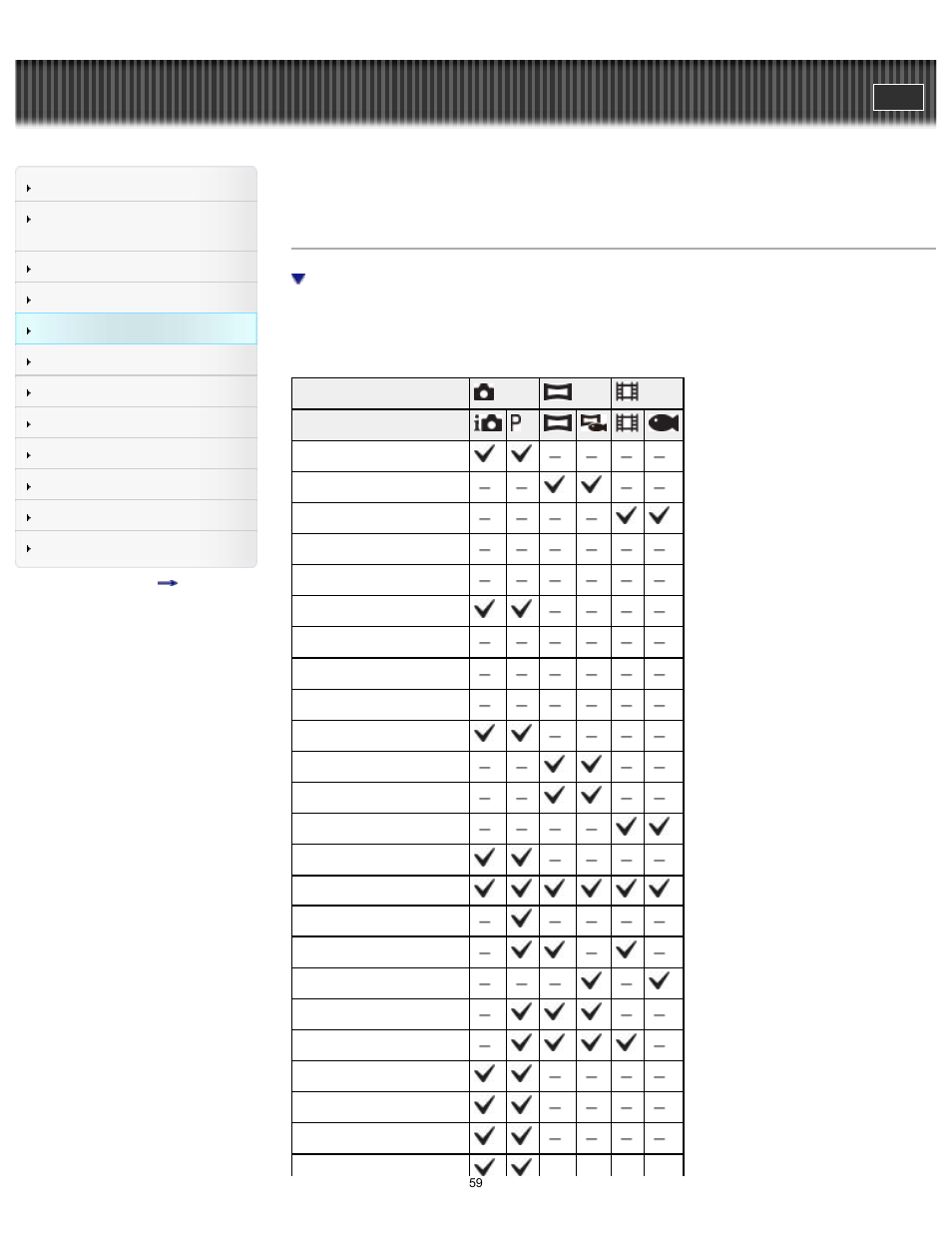 Menu items available for each shooting mode, Cyber-shot user guide | Sony DSC-TF1 User Manual | Page 59 / 165