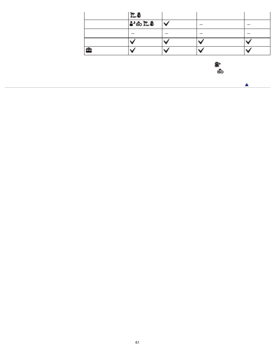 Sony DSC-TF1 User Manual | Page 61 / 165