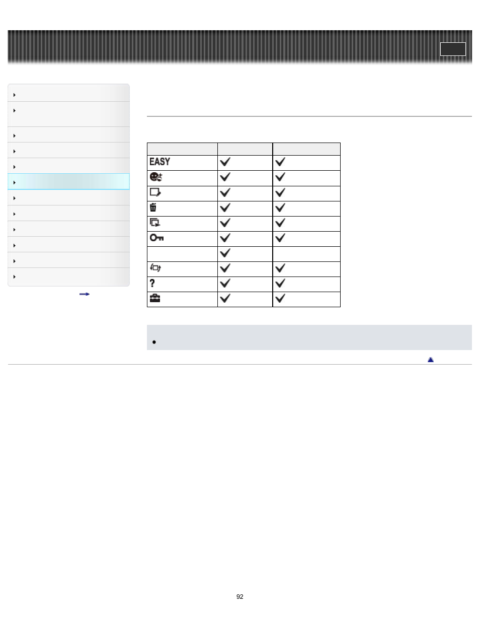 List of viewing menu items, Cyber-shot user guide | Sony DSC-TF1 User Manual | Page 92 / 165