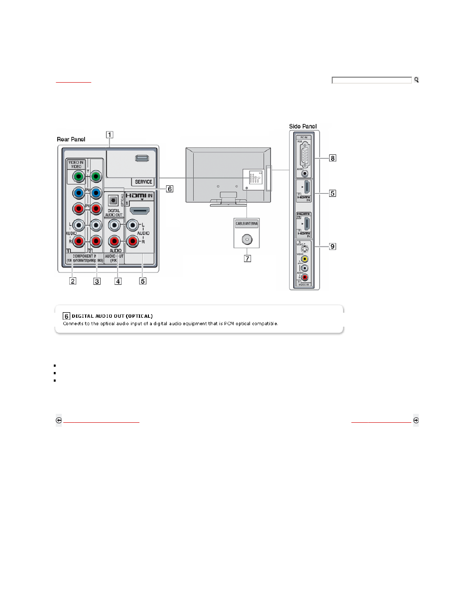 Locating inputs and outputs | Sony KDL-46S5100 User Manual | Page 21 / 178