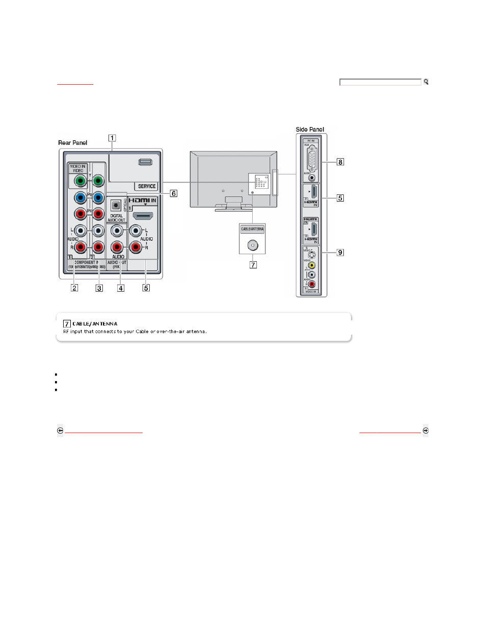 Locating inputs and outputs | Sony KDL-46S5100 User Manual | Page 22 / 178