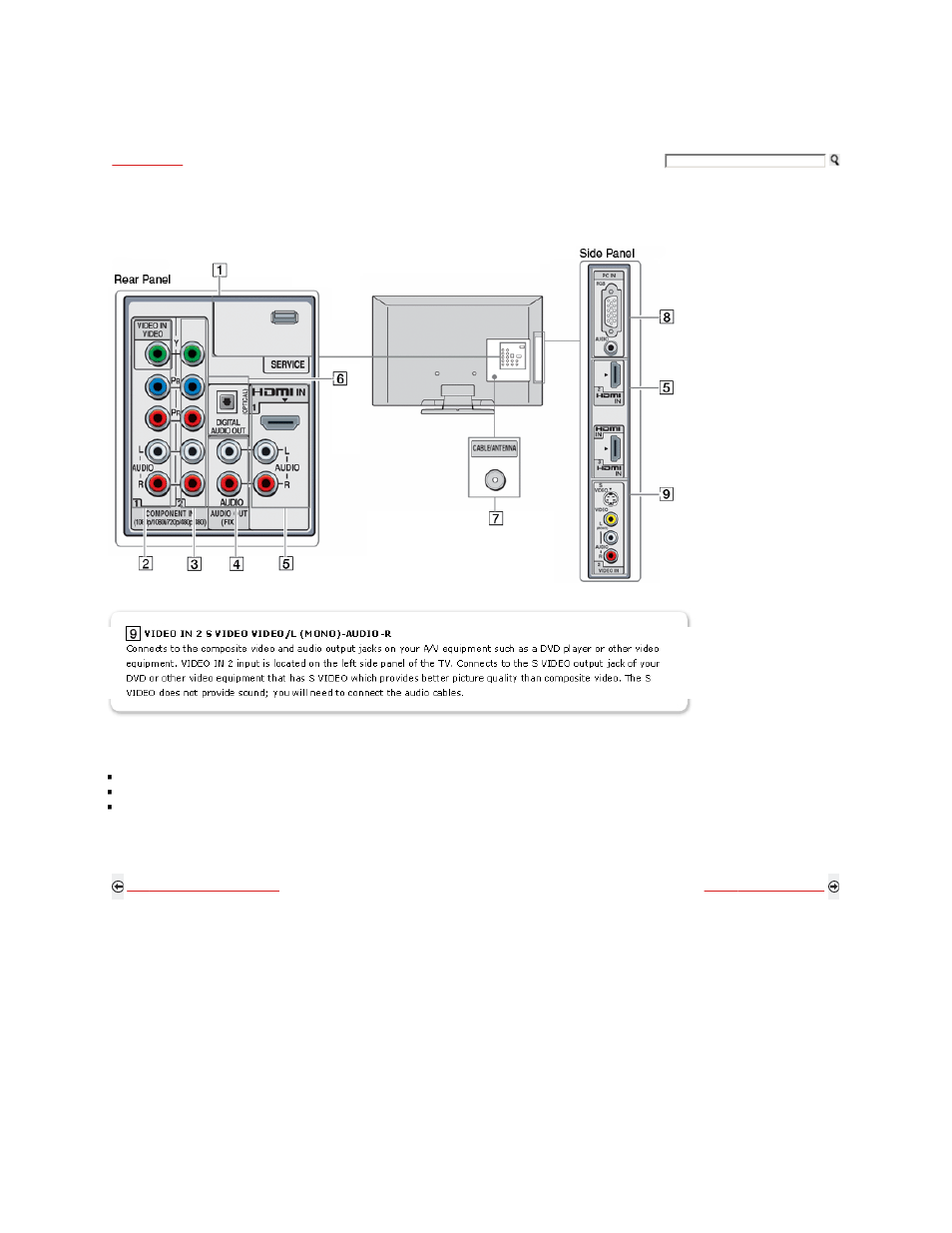 Locating inputs and outputs | Sony KDL-46S5100 User Manual | Page 24 / 178